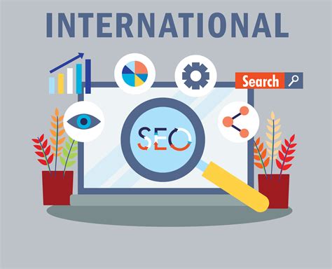 global seo priorities|International SEO for 2021 & Beyond: 9.